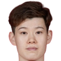 https://img.huachengsto.com/img/basketball/player/64ee87f82102882ee69587d199045d33.png