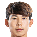 https://img.huachengsto.com/img/football/player/0ea05bce259e2ef9894bcb9b3e0f2f17.png