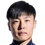 https://img.huachengsto.com/img/football/player/2f089731eea9f304c0446d4ead4bad83.png