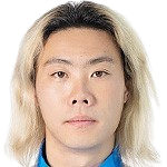 https://img.huachengsto.com/img/football/player/35ca208168d1aef4b6f9526046c55dfb.png