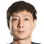 https://img.huachengsto.com/img/football/player/50177d305bc09ffaee5726c33a186428.png